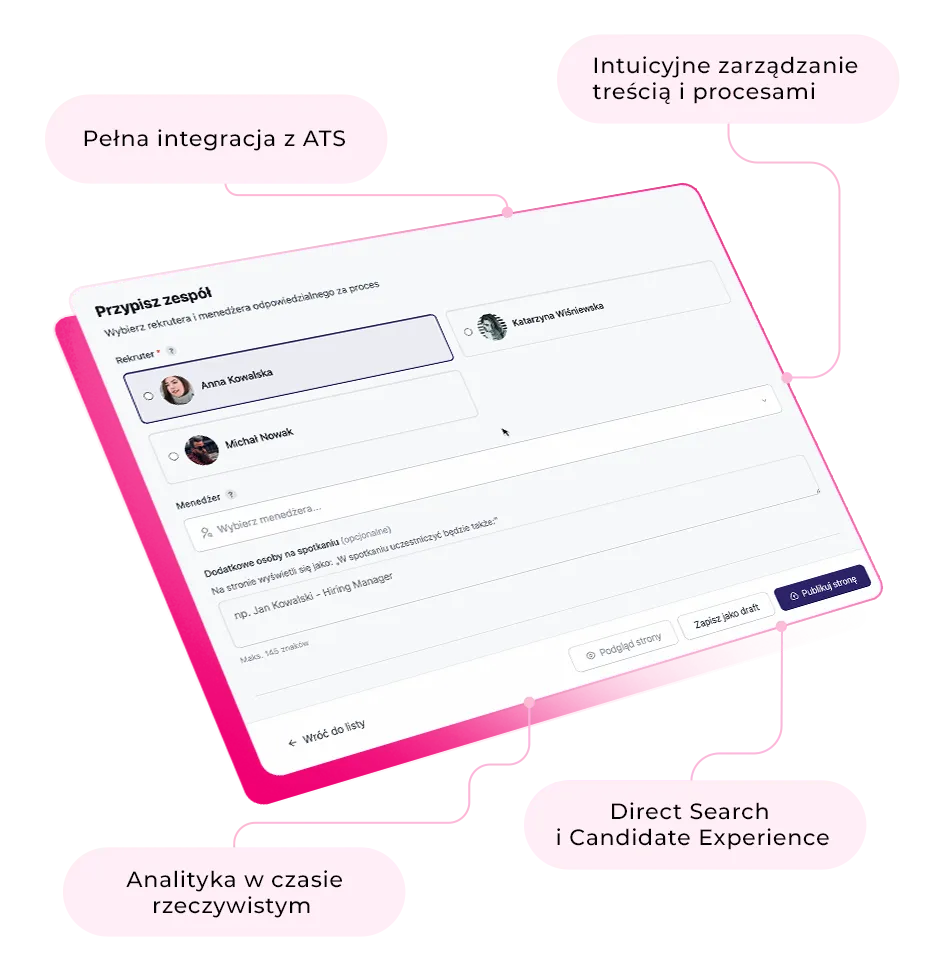 Panel Talent Box: przypisywanie zespołu do procesu rekrutacyjnego, z opisem funkcji – pełna integracja z ATS, intuicyjne zarządzanie treścią i procesami, analityka w czasie rzeczywistym, Direct Search i Candidate Experience